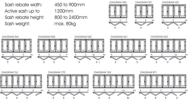 doors